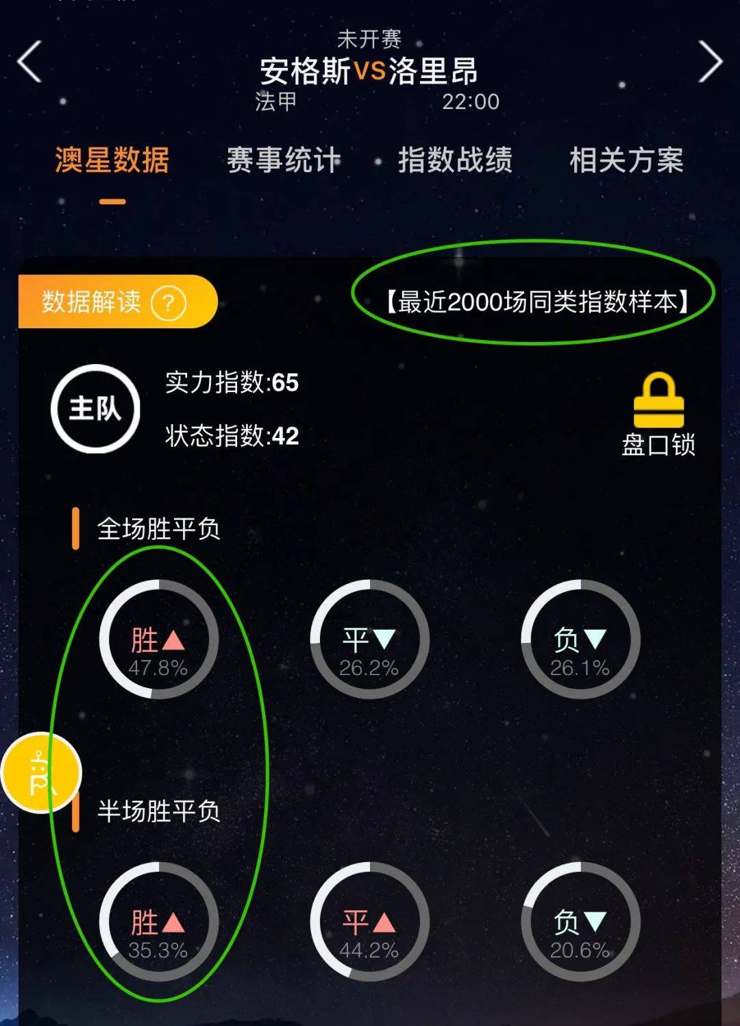 所提