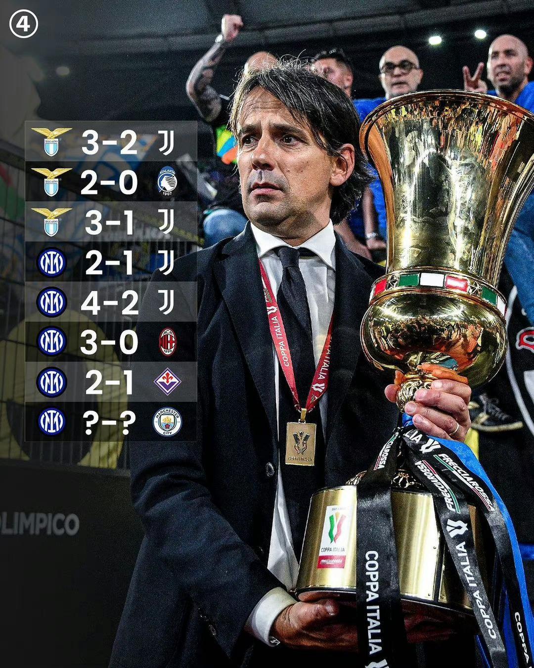 杯冲刺的重 杯冲刺的重