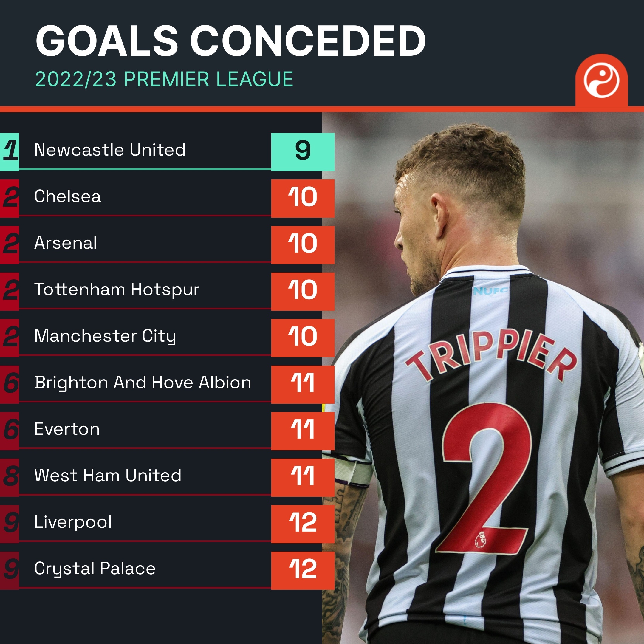 巴佩在初转 巴佩在初转